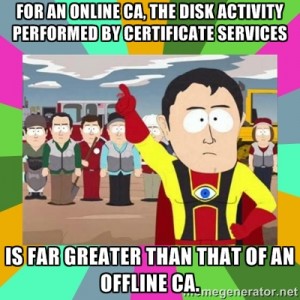 For an online CA, the disk activity performed by Certificate Services is far greater than that of an offline CA.